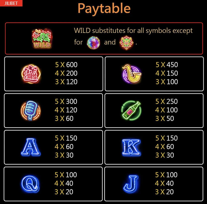 JILIBET Night City Slot Machine Payouts